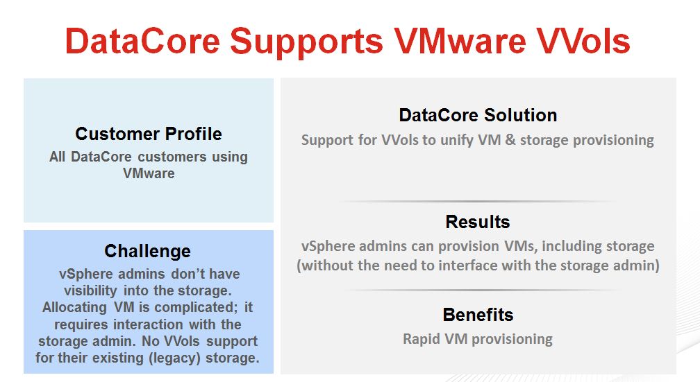 Volumi virtuali universali: i benefici dei VVOL di VMware anche sui sistemi che non li supportano