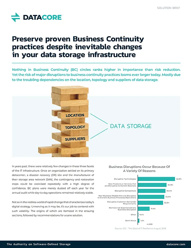 preserve business continuity solutions