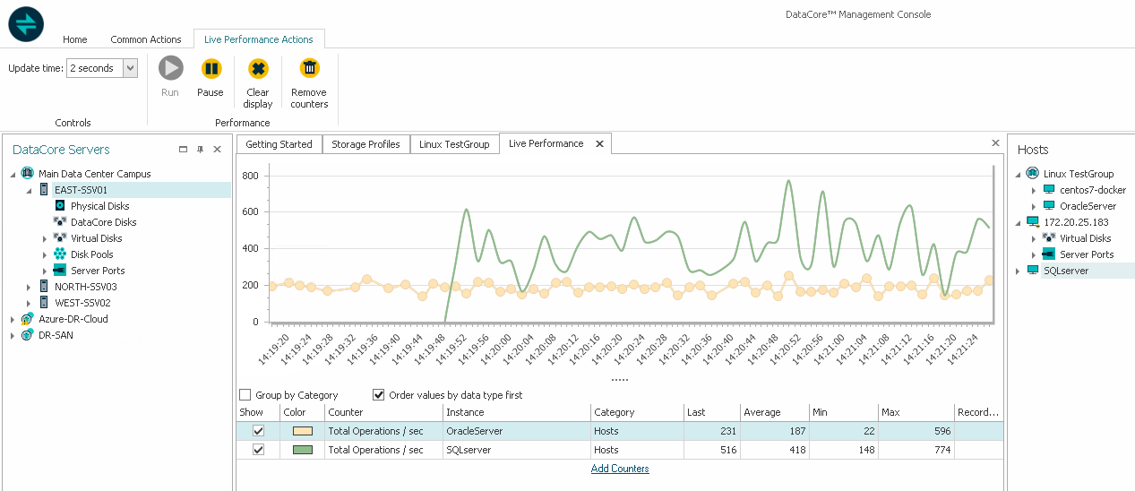 Storage analysis and reporting console