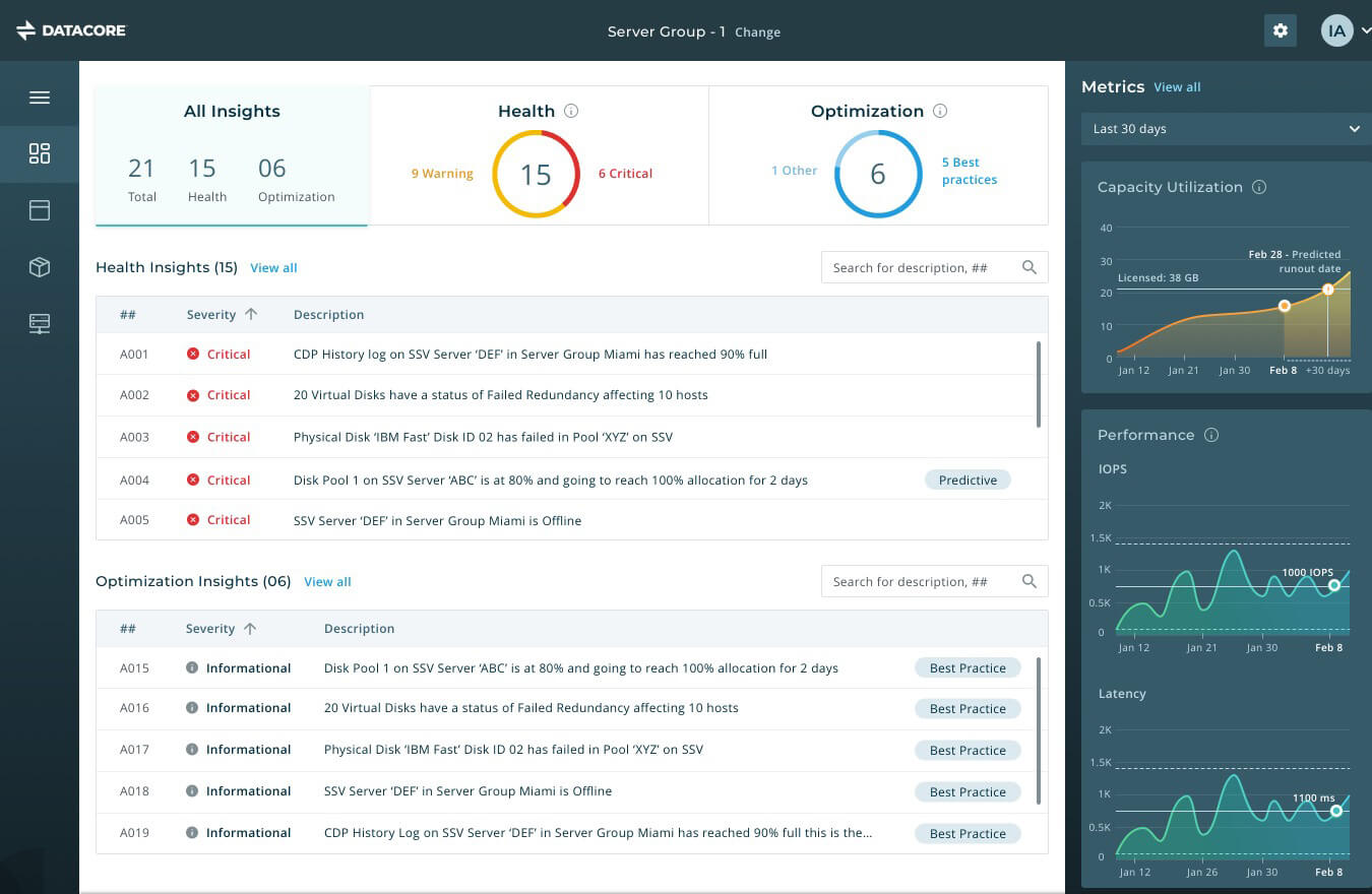 DataCore Insight Services dashboard