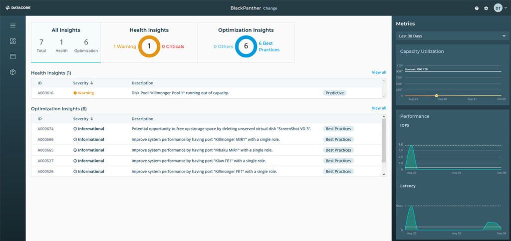 AI-driven analytics screenshot