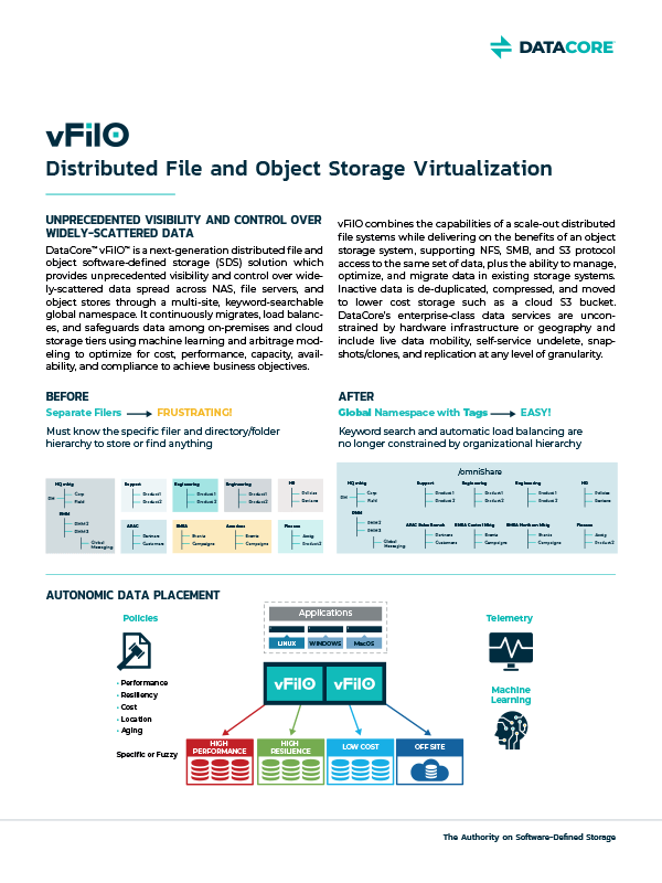 Distributed File and Object Storage Virtualization