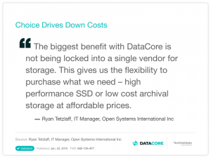 Choice Drives Down Cost Techvalidate