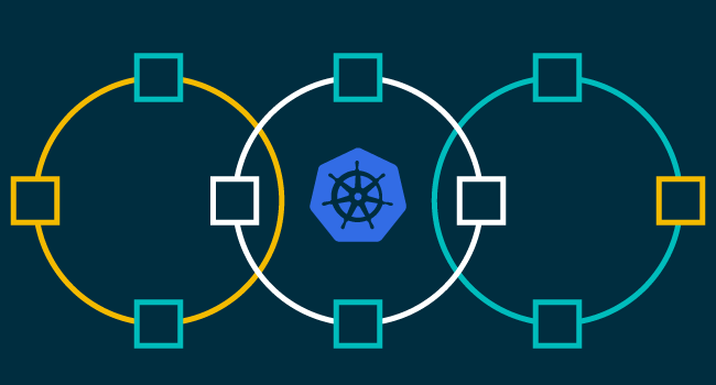 container attached storage