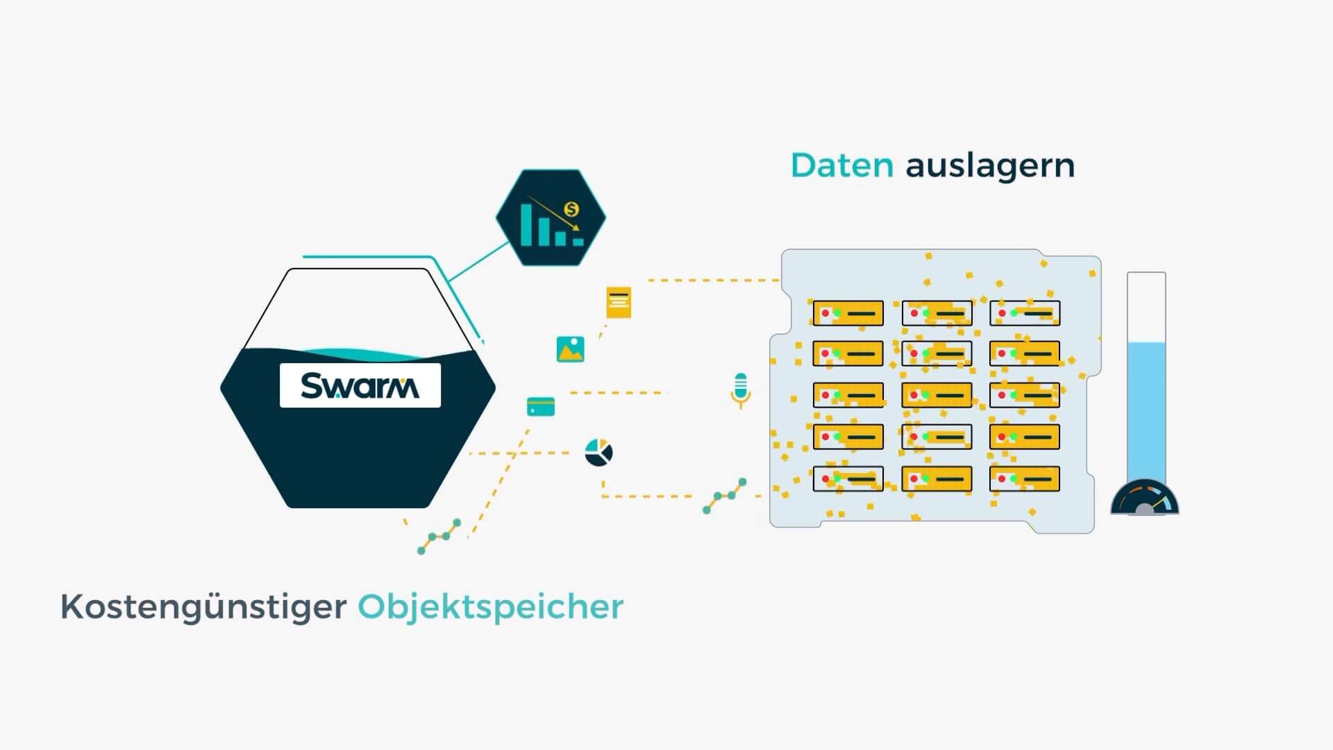 Aktives Archiv mit Swarm Objektspeicher | DataCore Software