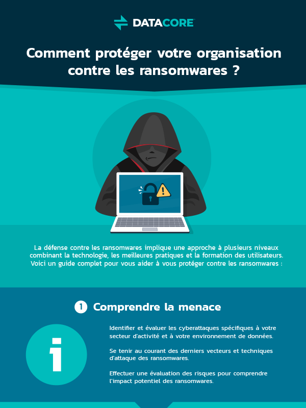 Comment Proteger Contre Les Ransomwares Thumb