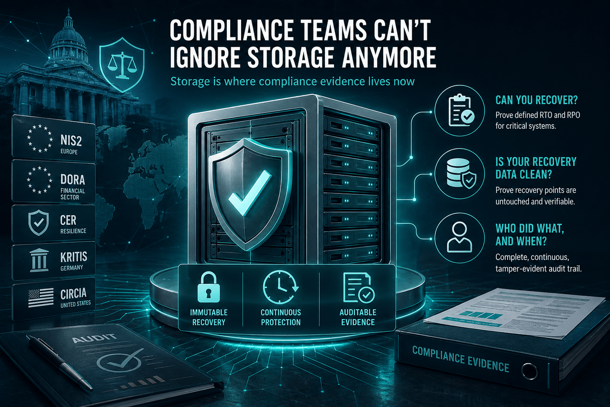 What a Compliance-Ready Storage Posture Actually Looks Like