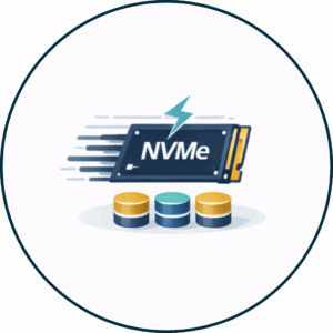 Nvme Class Performance