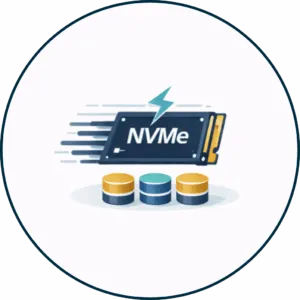 Nvme Class Performance